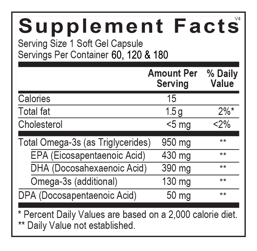 Fish Oil