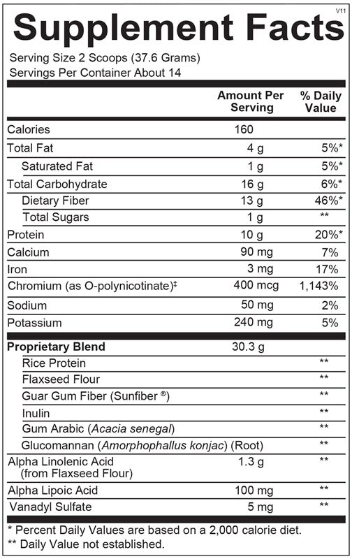 NutriGlyco Support