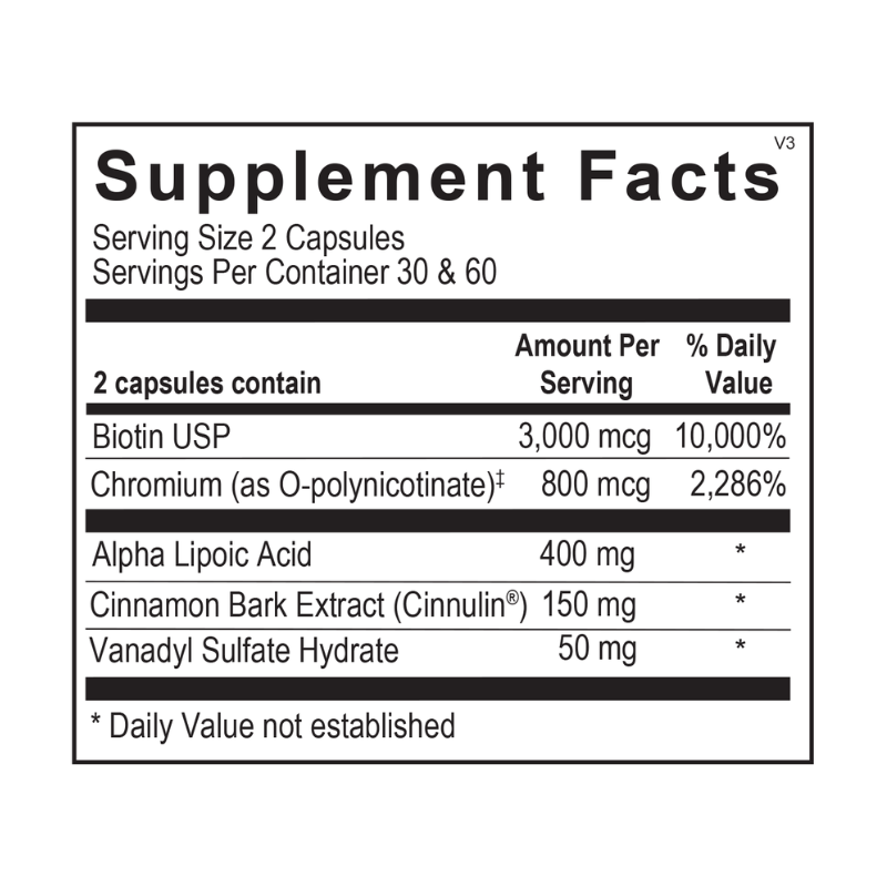 GlucoEssence+