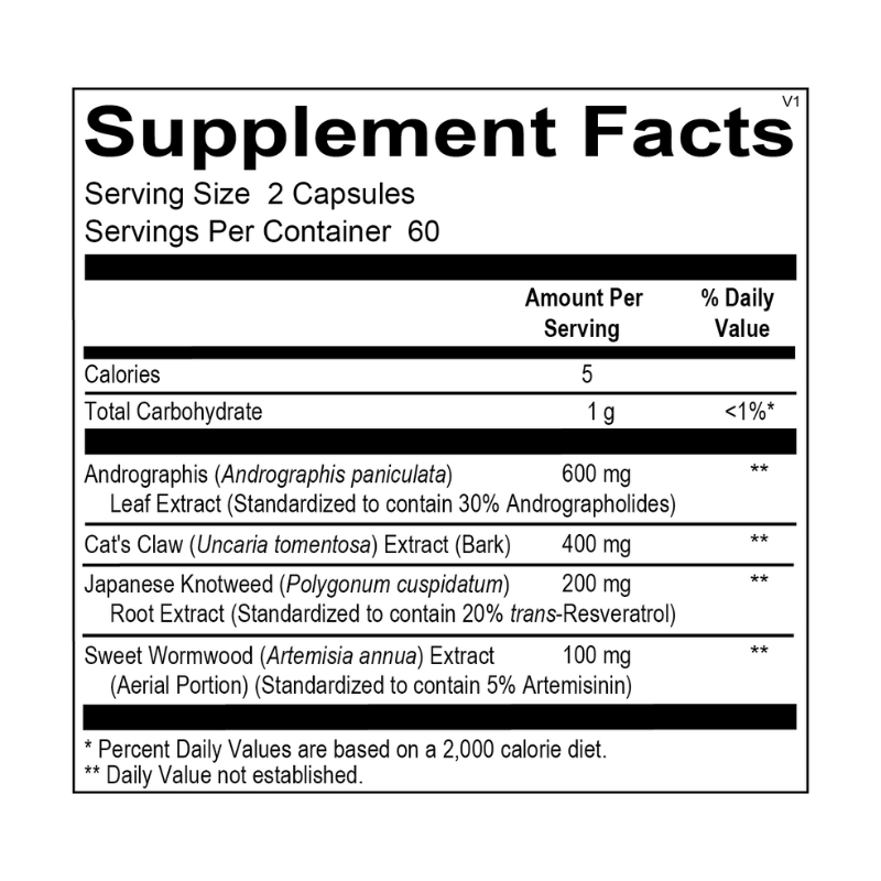 PhytoShield - Clearance