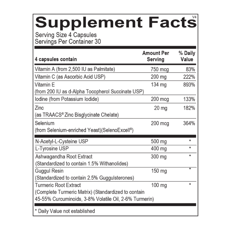 Thyroid Support