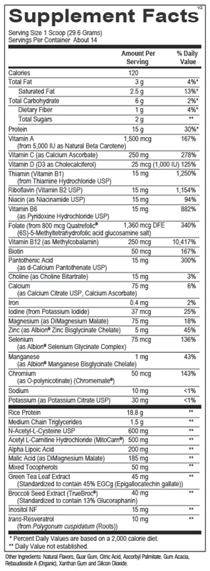Metabolic Essentials Protein Powder