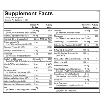 Metabolic Essentials