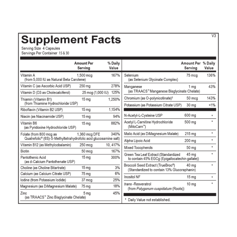 Weight Loss Support / GLP-1 Support