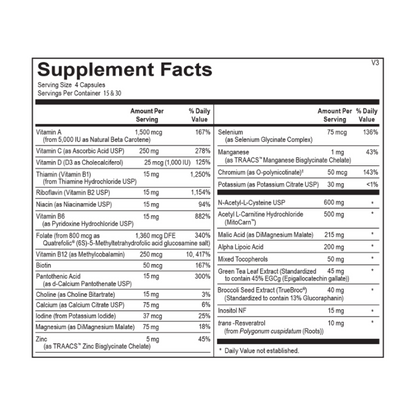 Weight Loss Support / GLP-1 Support