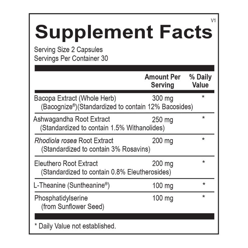 Nu-Cortisol Support