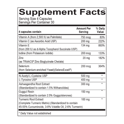 Thyroid Support
