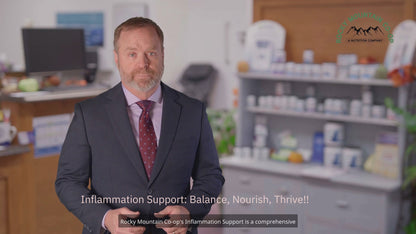Inflammation Support